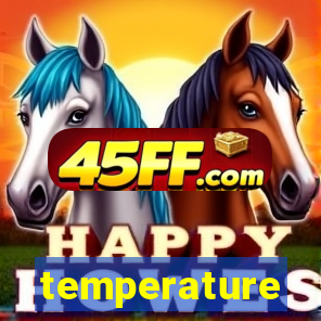 temperature converter jogo